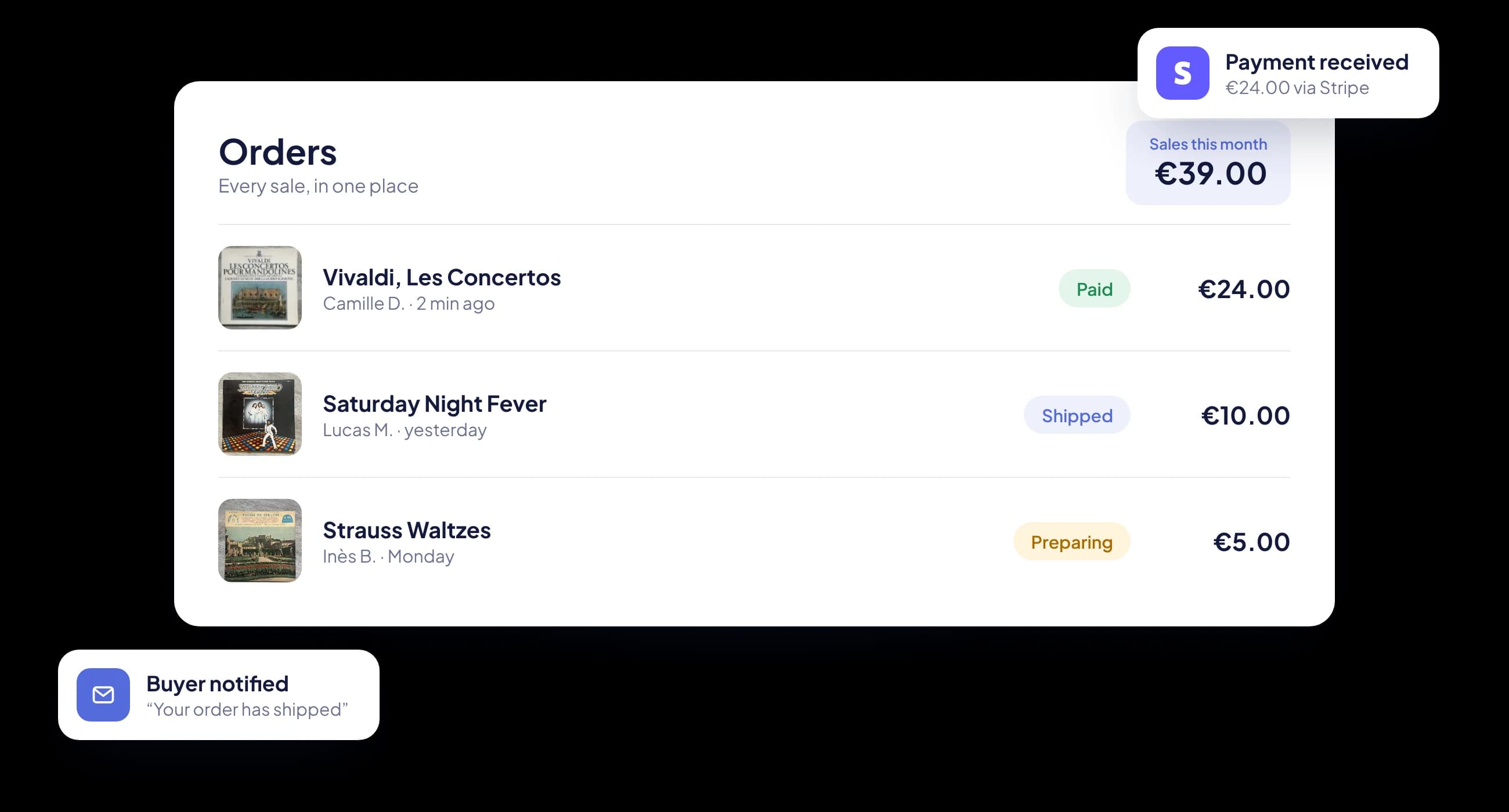 Orders dashboard with Stripe payment and buyer notified