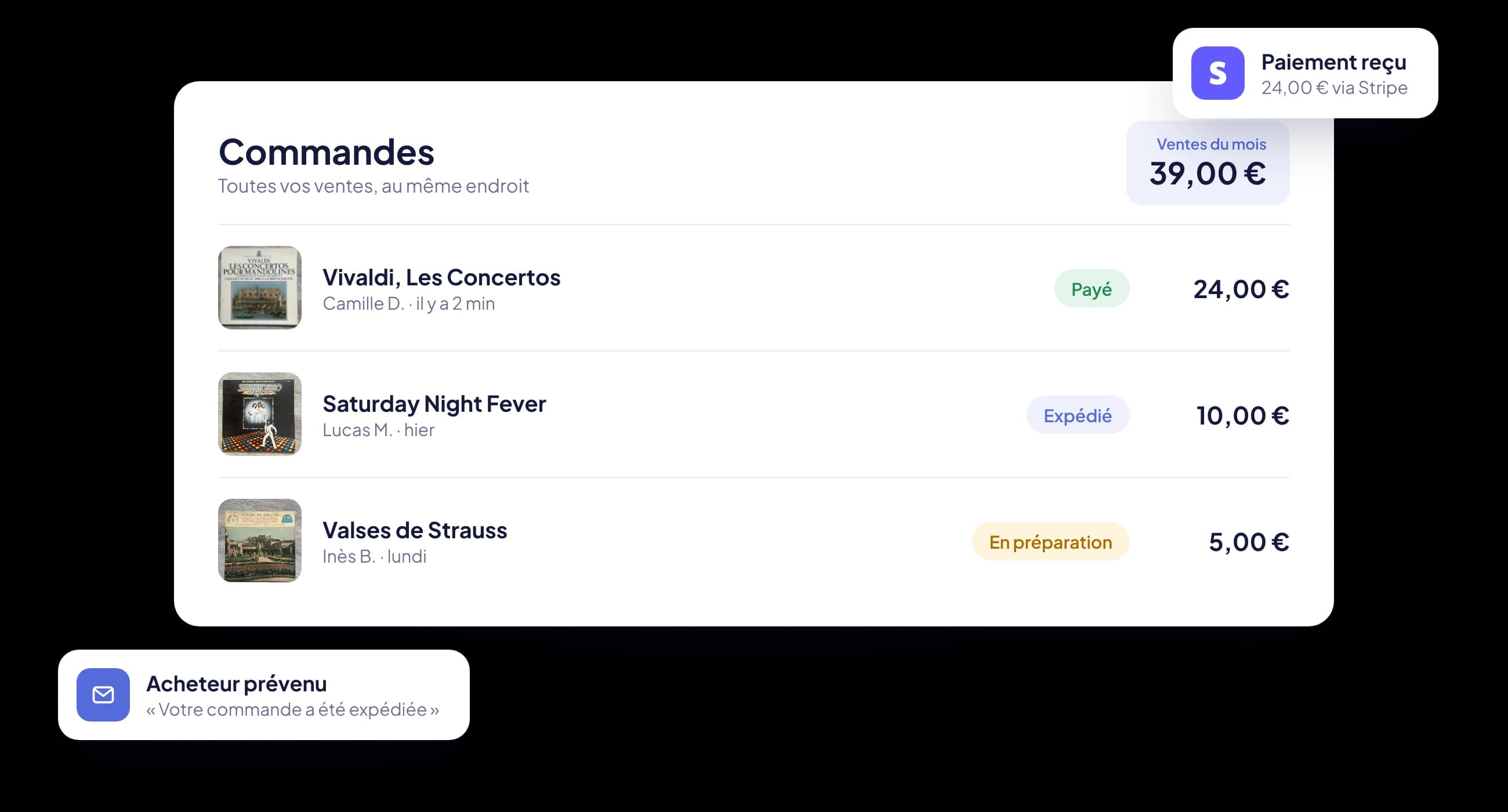 Tableau des commandes avec paiement Stripe et acheteur prévenu